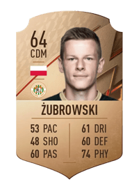 Jakub Żubrowski Rare 64 OVR