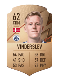 Rasmus Vinderslev Rare 62 OVR