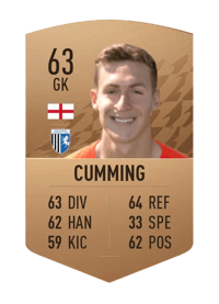 Jamie Cumming Common 63 OVR