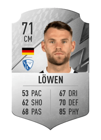 Eduard Löwen Rare 71 OVR