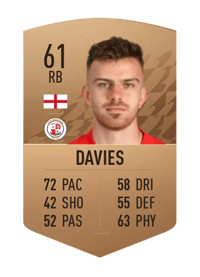 Archie Davies Common 61 OVR