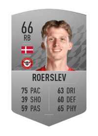 Mads Roerslev Common 66 OVR