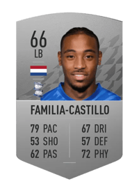 Juan Familia-Castillo Common 66 OVR