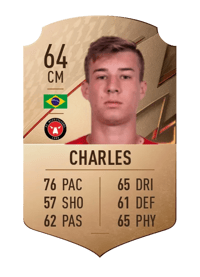 Charles Rare 64 OVR