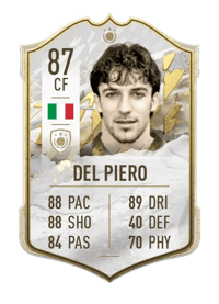 Alessandro Del Piero Icon 87 OVR