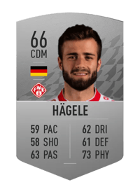Daniel Hägele Common 66 OVR
