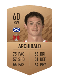 Theo Archibald Common 60 OVR
