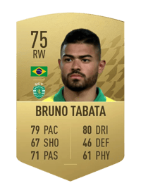 Bruno Tabata Common 75 OVR