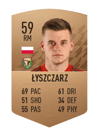 Adrian Łyszczarz Common 59 OVR