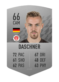 Lukas Daschner Common 66 OVR
