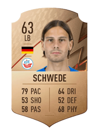 Tobias Schwede Rare 63 OVR