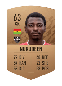 Abdul Manaf Nurudeen Common 63 OVR