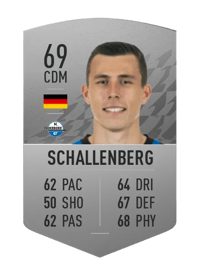 Ron Schallenberg Common 69 OVR