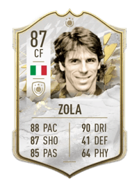Gianfranco Zola Icon 87 OVR
