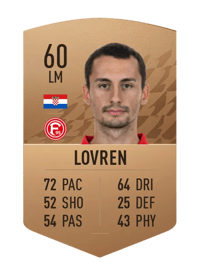 Davor Lovren Common 60 OVR