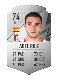 Abel Ruiz Rare 74 OVR