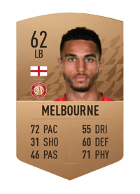 Max Melbourne Common 62 OVR