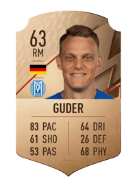René Guder Rare 63 OVR
