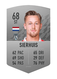 Kaj Sierhuis Common 68 OVR
