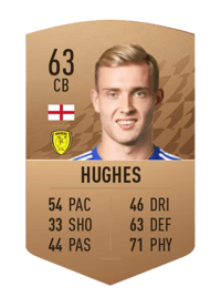 Sam Hughes Common 63 OVR
