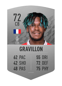 Andreaw Gravillon Common 72 OVR