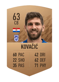 Dominik Kovačić Common 63 OVR