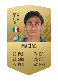 José Juan Macías Common 75 OVR