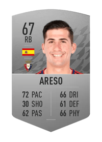Areso Common 67 OVR