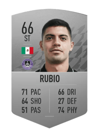 Brian Rubio Common 66 OVR