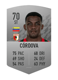 Sergio Córdova Common 70 OVR
