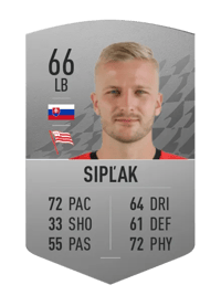 Michal Sipľak Common 66 OVR