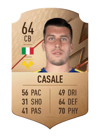 Nicolò Casale Rare 64 OVR