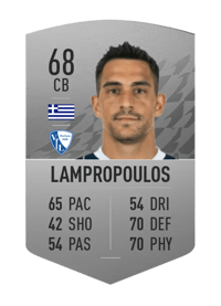 Vassilios Lampropoulos Common 68 OVR