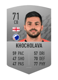 Davit Khocholava Common 71 OVR