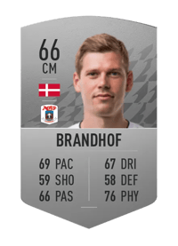 Frederik Brandhof Common 66 OVR