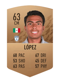 Pablo López Common 63 OVR