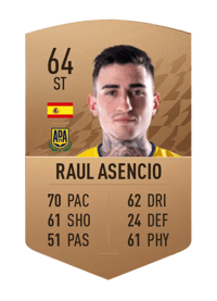 Raul Asencio Common 64 OVR