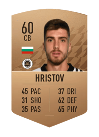Petko Hristov Common 60 OVR