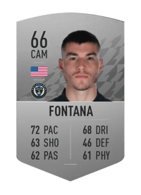 Anthony Fontana Common 66 OVR