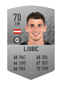 Ivan Ljubić Common 70 OVR