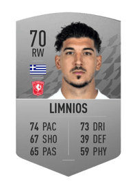 Dimitris Limnios Common 70 OVR