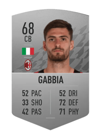 Matteo Gabbia Common 68 OVR