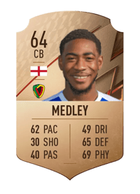 Zech Medley Rare 64 OVR