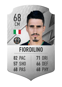 Luca Fiordilino Rare 68 OVR