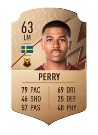 Nebiyou Perry Rare 63 OVR