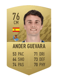 Ander Guevara Common 76 OVR