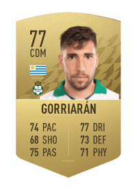 Fernando Gorriarán Common 77 OVR
