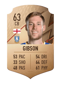 Lewis Gibson Rare 63 OVR