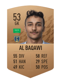 Moataz Al Baqawi Common 53 OVR