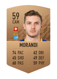 Giotto Morandi Common 59 OVR